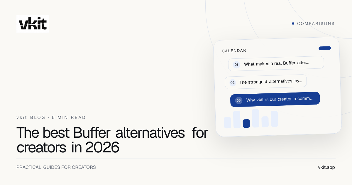 Best Buffer alternatives compared for creators in 2026