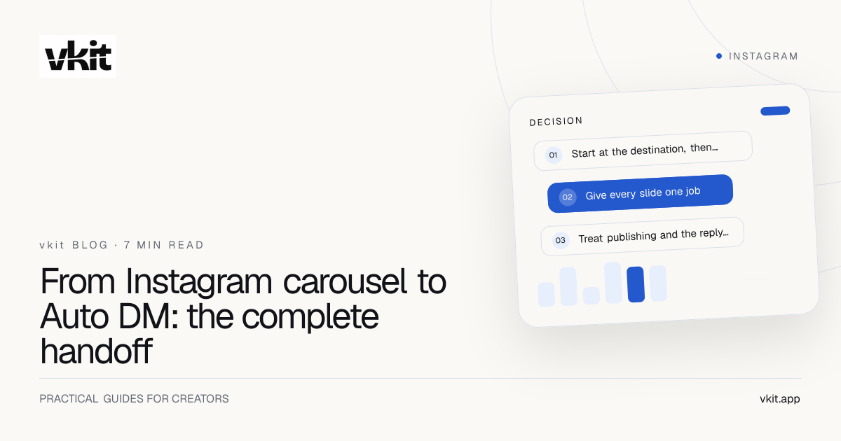 Blue vkit editorial cover with the headline: From Instagram carousel to Auto DM: the complete handoff
