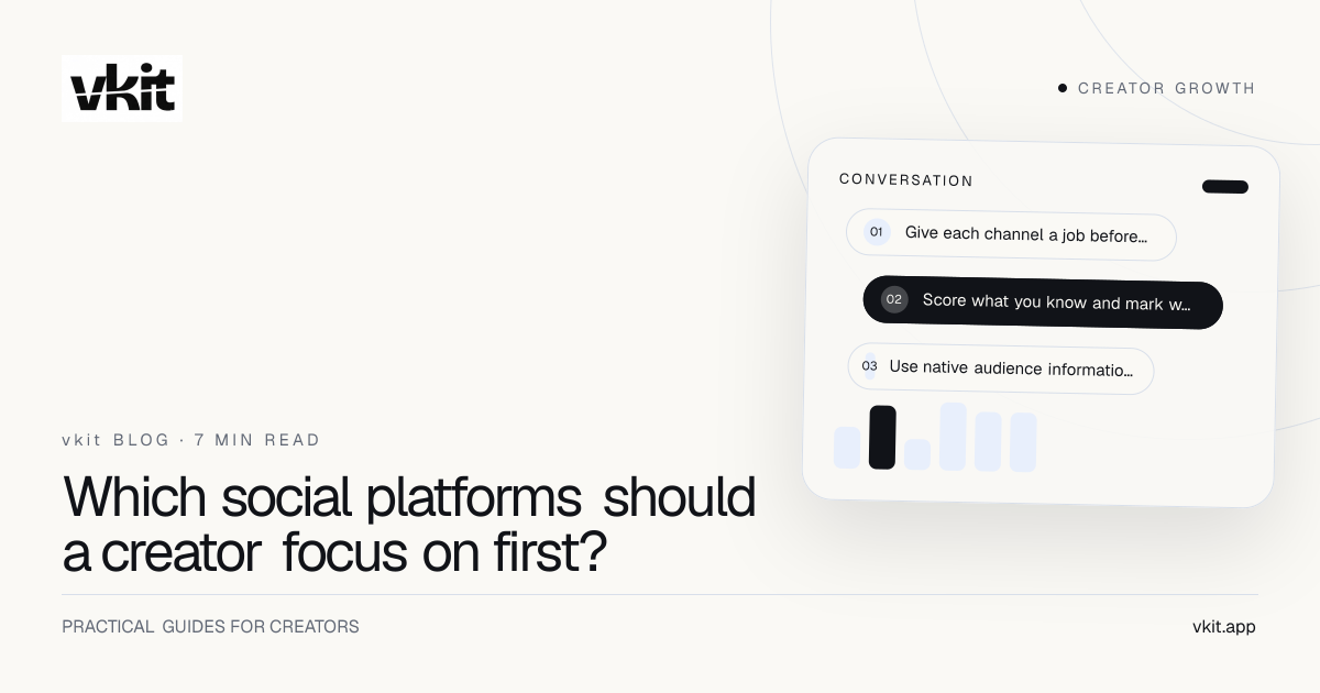 Blue vkit editorial cover with the headline: Which social platforms should a creator focus on first?