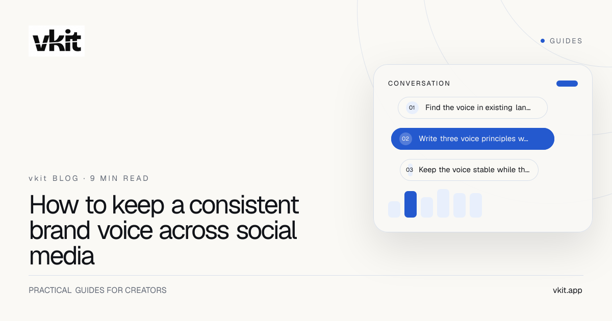 vkit guide showing one clear creator brand voice adapted across Instagram LinkedIn and X