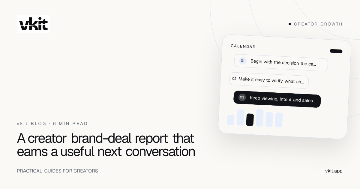 Cobalt vkit cover card showing the creator brand-deal report headline and an editorial frame