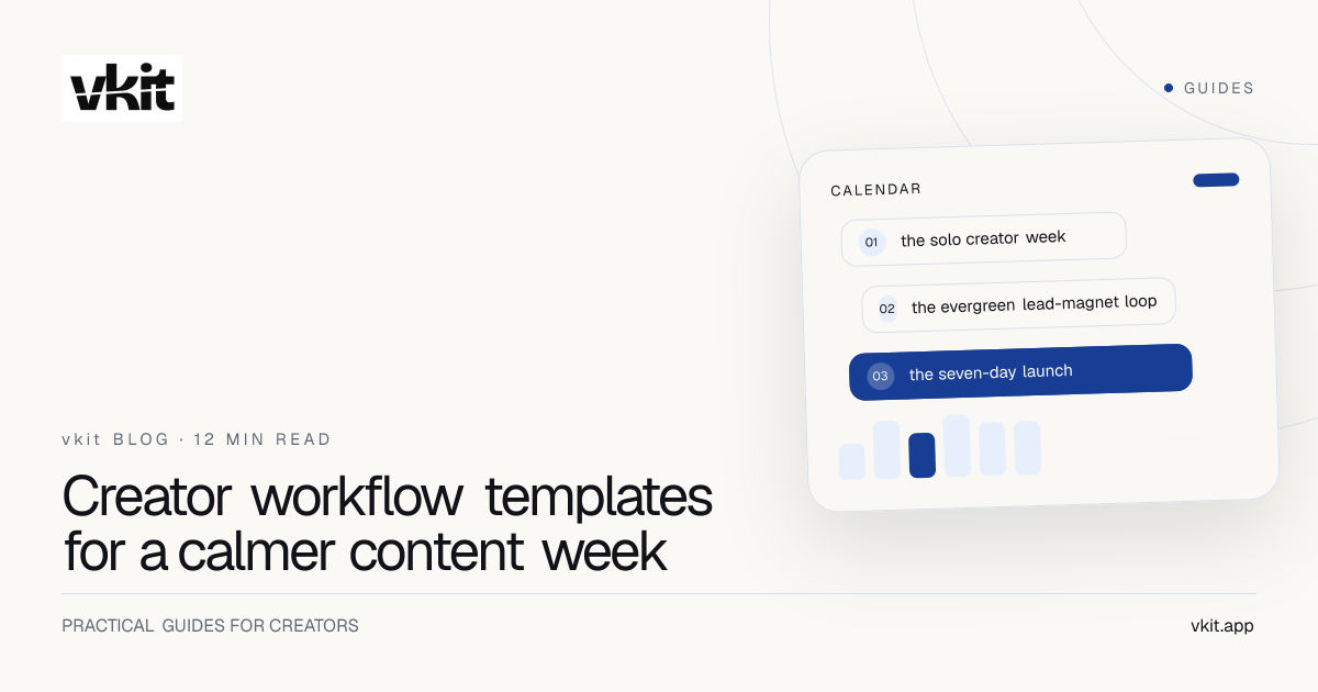 Creator workflow templates arranged across a calm weekly content calendar