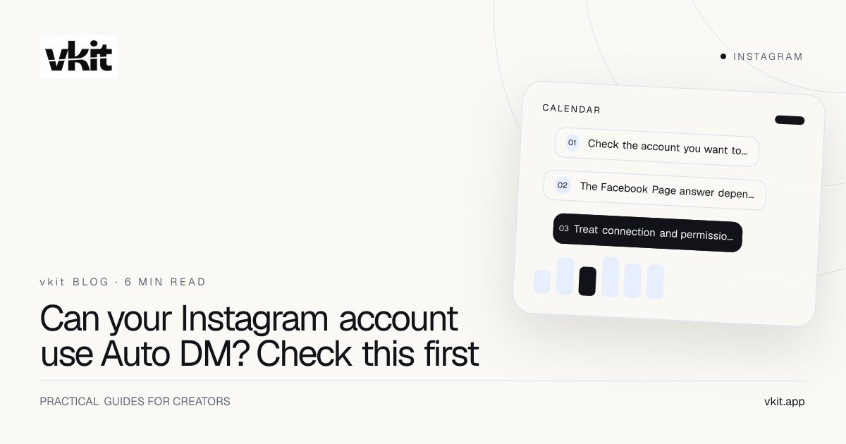 Editorial cover for an Instagram Auto DM account checklist covering professional profiles, permissions and connection tests