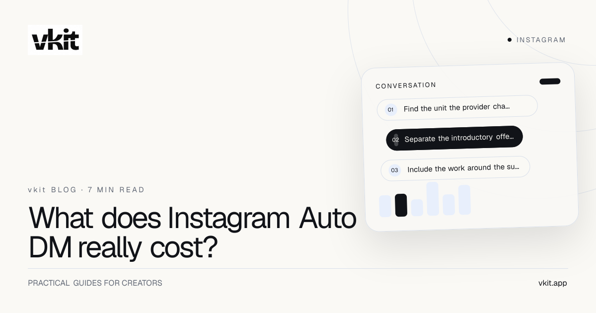 vkit editorial guide: What does Instagram Auto DM really cost?