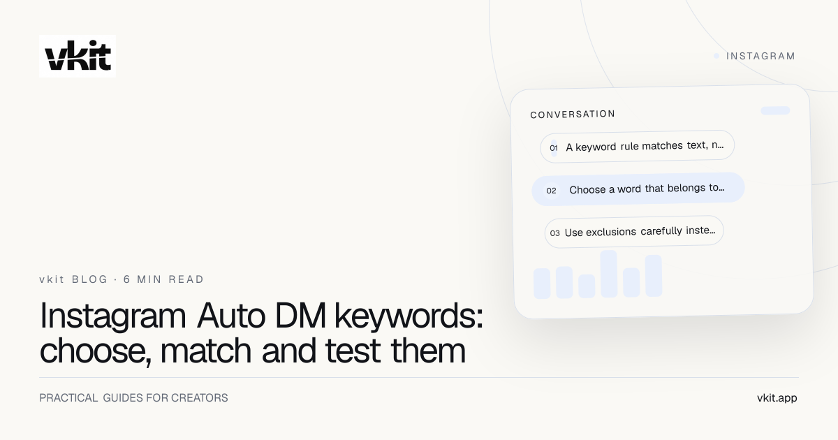 Editorial cover for an Instagram Auto DM keyword guide with matching examples, exclusions and campaign checks