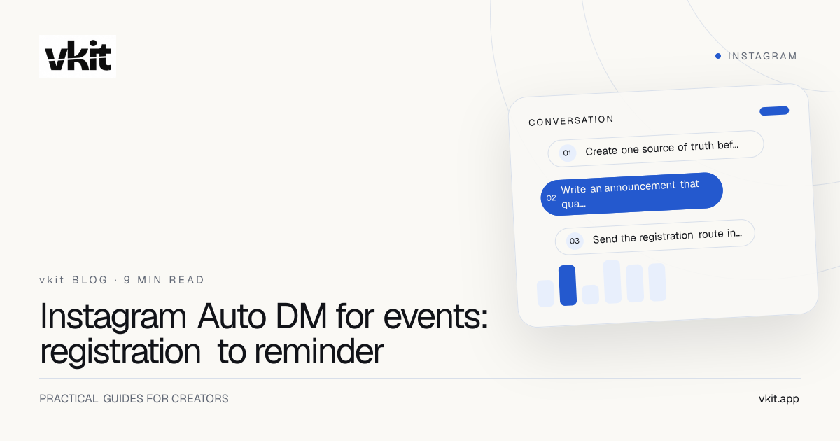 vkit editorial cover showing an Instagram event post connected to a direct message, calendar and registration page