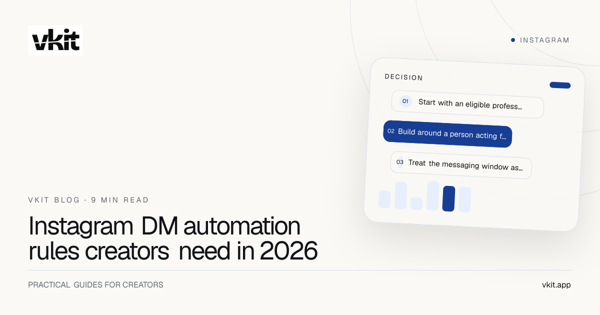Instagram DM automation rules cover with cobalt bands, numbered steps and a clean policy checklist motif