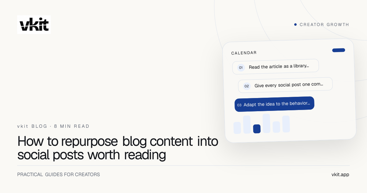vkit editorial cover showing one long article becoming several distinct social media formats