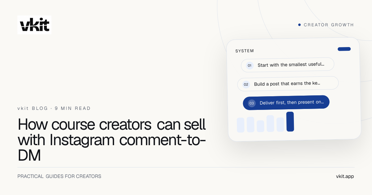 vkit creator guide showing an Instagram course lesson leading from a comment to a useful DM and enrollment page