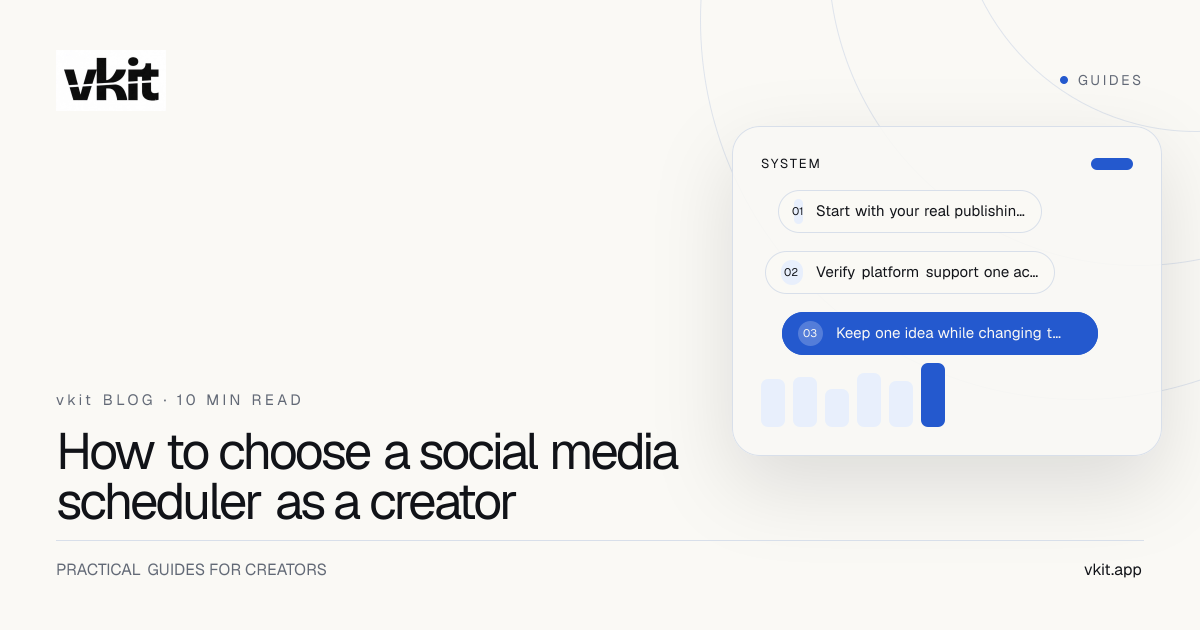 vkit editorial cover with a creator calendar connecting several social platform publishing queues