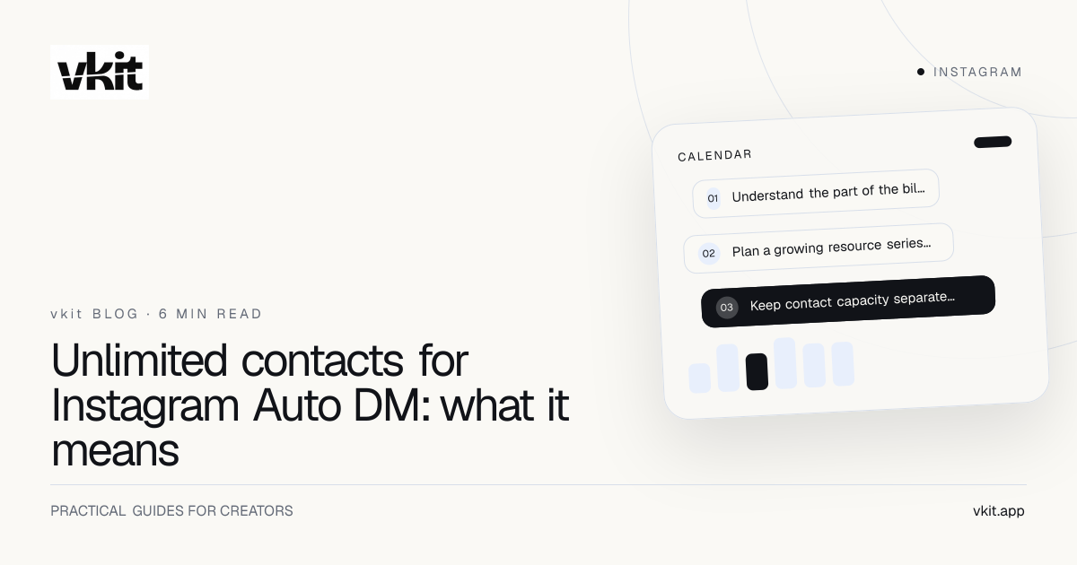 vkit editorial cover explaining unlimited contacts and planning for a growing Instagram Auto DM campaign