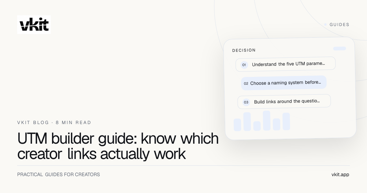 VKIT editorial cover showing a tagged campaign link flowing into a clean analytics report