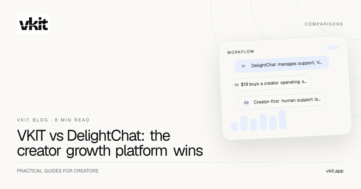 VKIT creator campaign compared with a DelightChat ecommerce support inbox