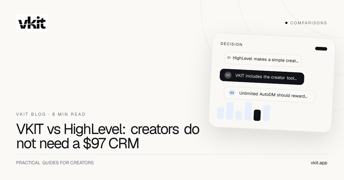 VKIT and HighLevel comparison cover showing a simple creator campaign beside a complex CRM pipeline