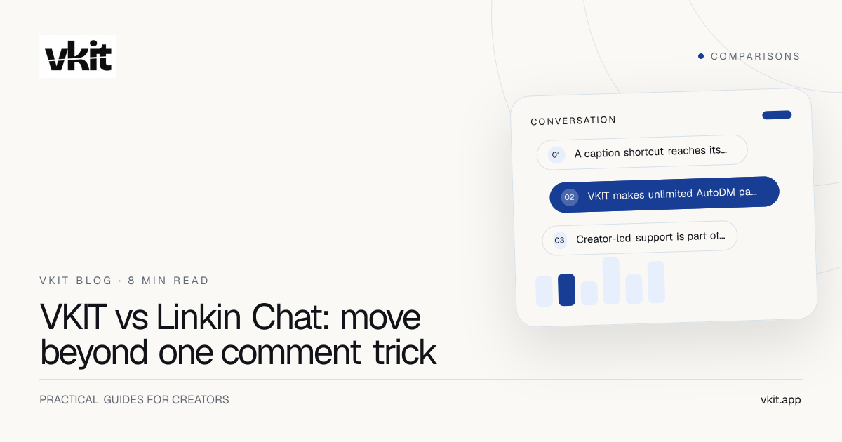 VKIT and Linkin Chat comparison cover showing a comment shortcut beside a full campaign system