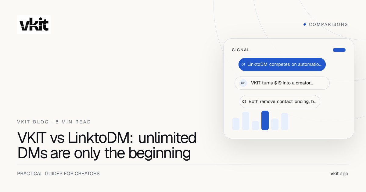 VKIT and LinktoDM comparison cover with DM flow blocks beside a complete creator workflow