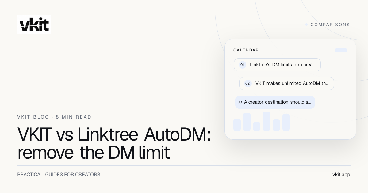 VKIT and Linktree AutoDM comparison cover with a DM counter and complete creator campaign