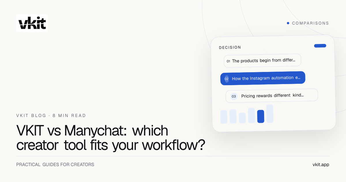 Cobalt VKIT comparison card with VKIT and Manychat names beside a simple Instagram conversation path