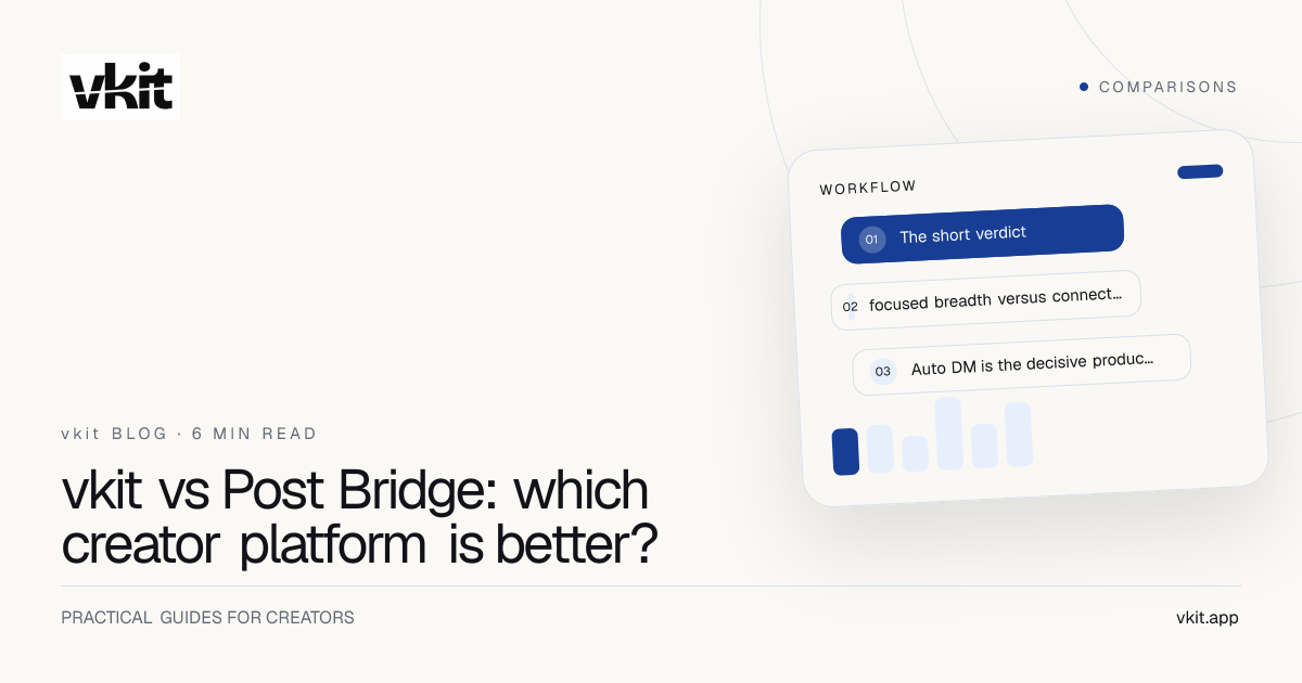 vkit versus Post Bridge comparison for creator publishing Auto DM and total platform value
