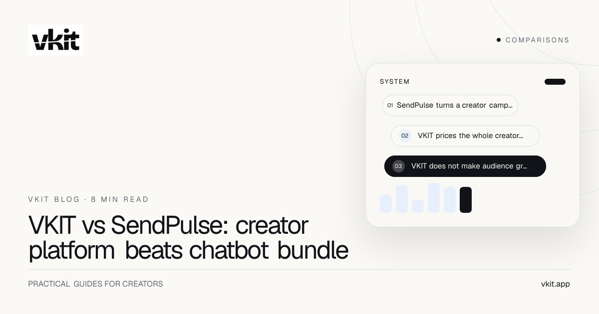 VKIT and SendPulse comparison cover with multiple chatbot channels beside a creator campaign